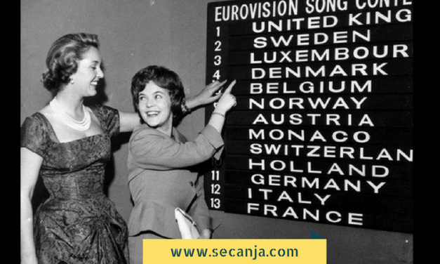 Pesma Evrovizije – Eurosong