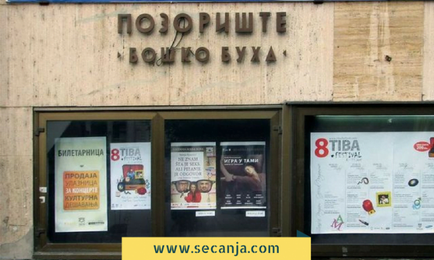 Prvih dvadeset godina pozorišta “Boško Buha”