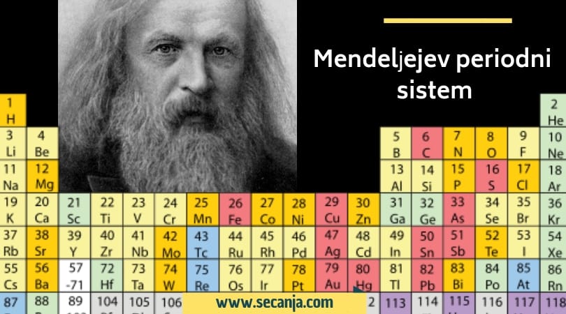 Dmitri Mendelјejev biografija i periodni sistem